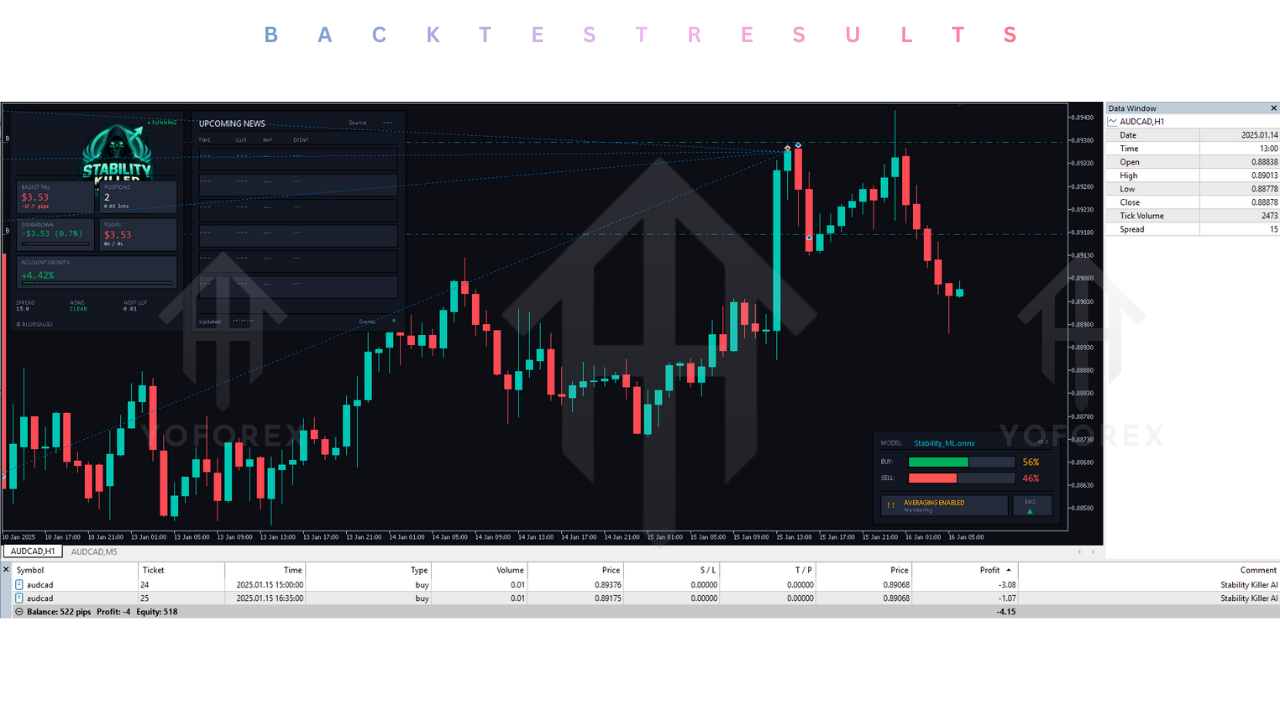 Stability Killer AI EA V1.16 MT5 4 Stability Killer AI EA V1.16 MT5
