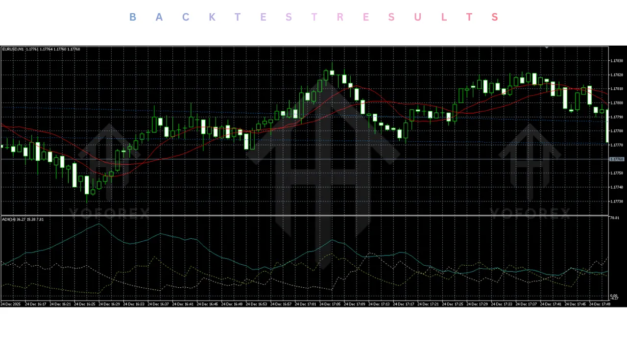 TSYS EA V1.0 MT5 4 TSYS EA V1.0 MT5