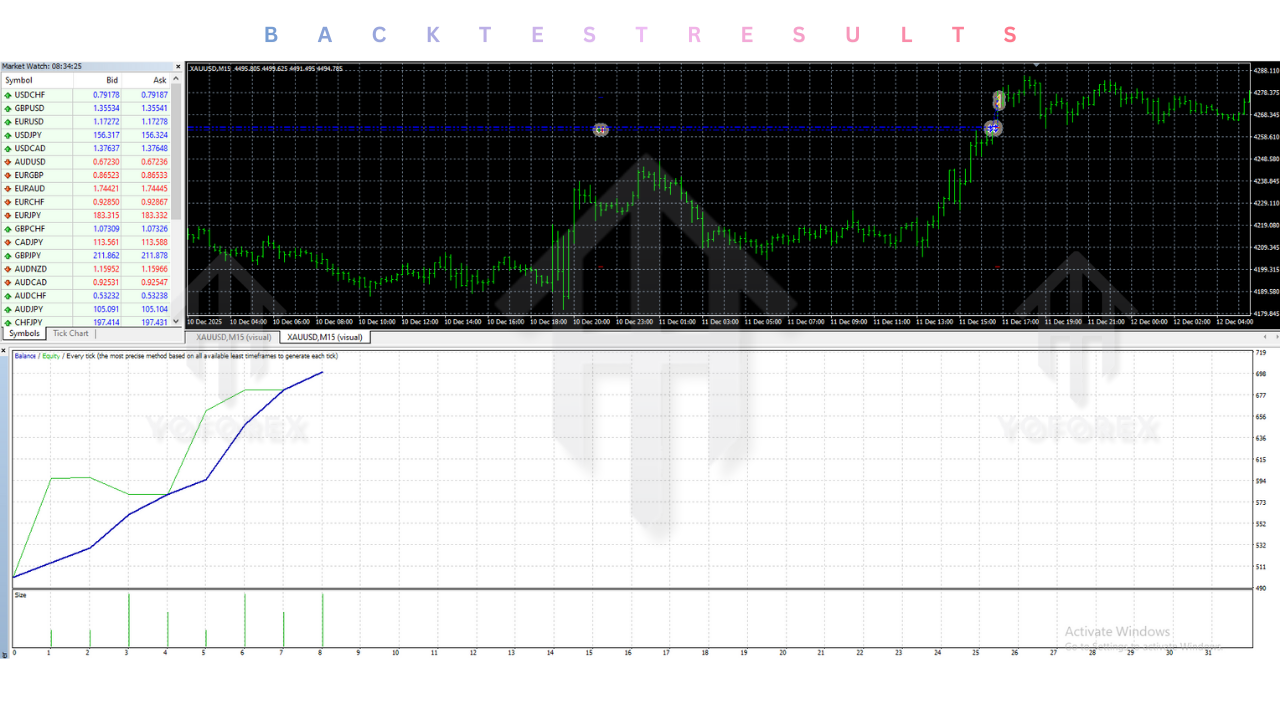 The Gold Reaper EA V2.1 MT4 2 The Gold Reaper EA V2.1 MT4