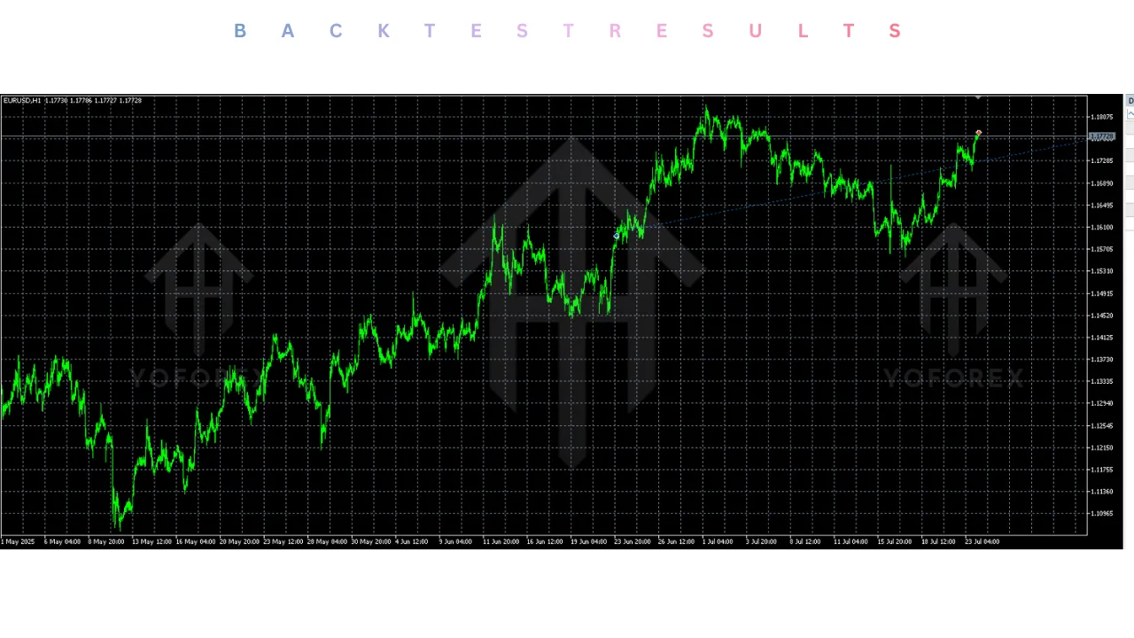 Ultimate Breakout System EA V3.7 MT5 3 Ultimate Breakout System EA V3.7 MT5