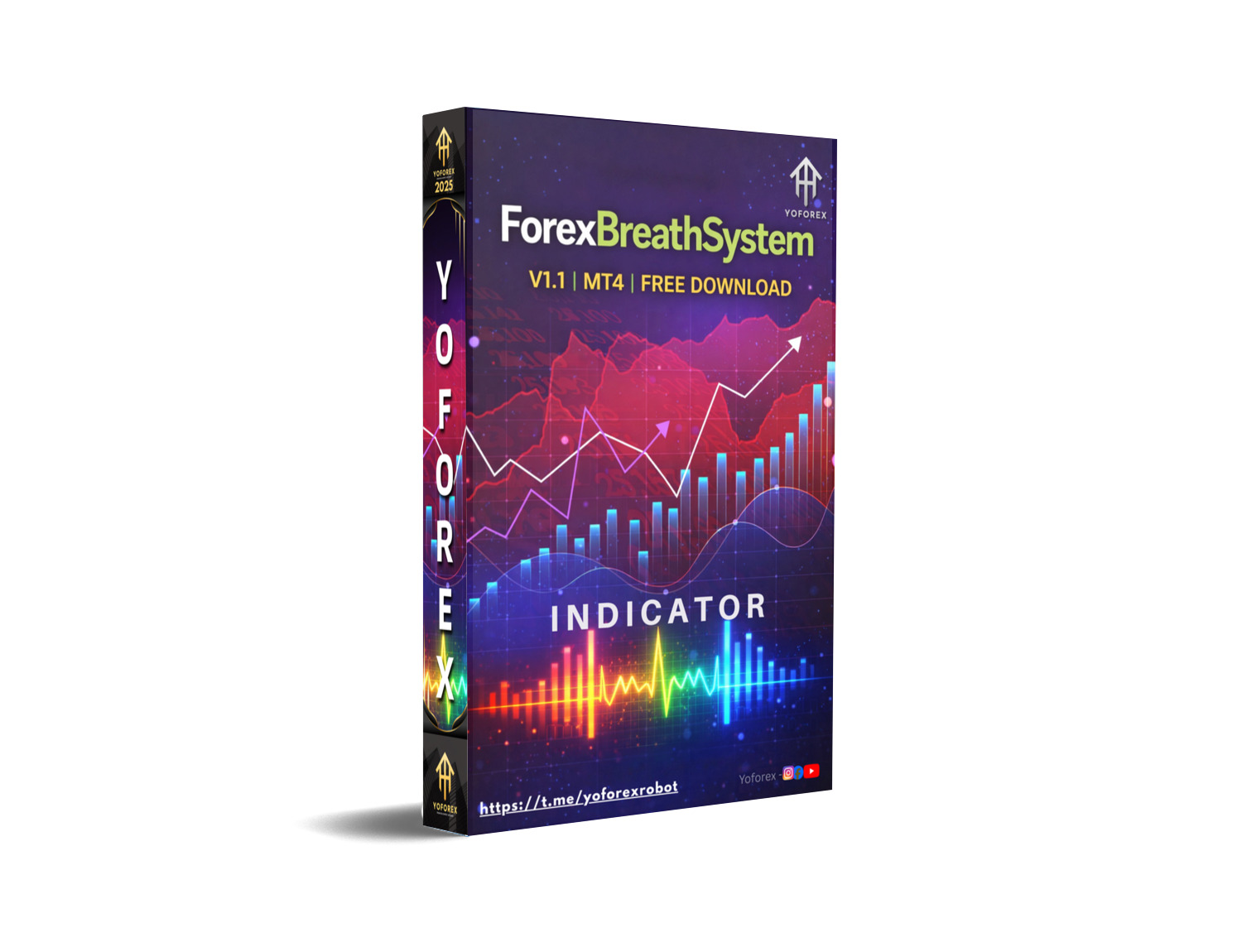 ForexBreathSystem Indicator V1.1 MT4