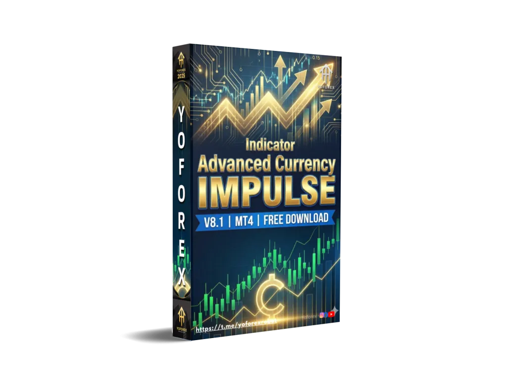 Advanced Currency IMPULSE Indicator V8.1 MT4