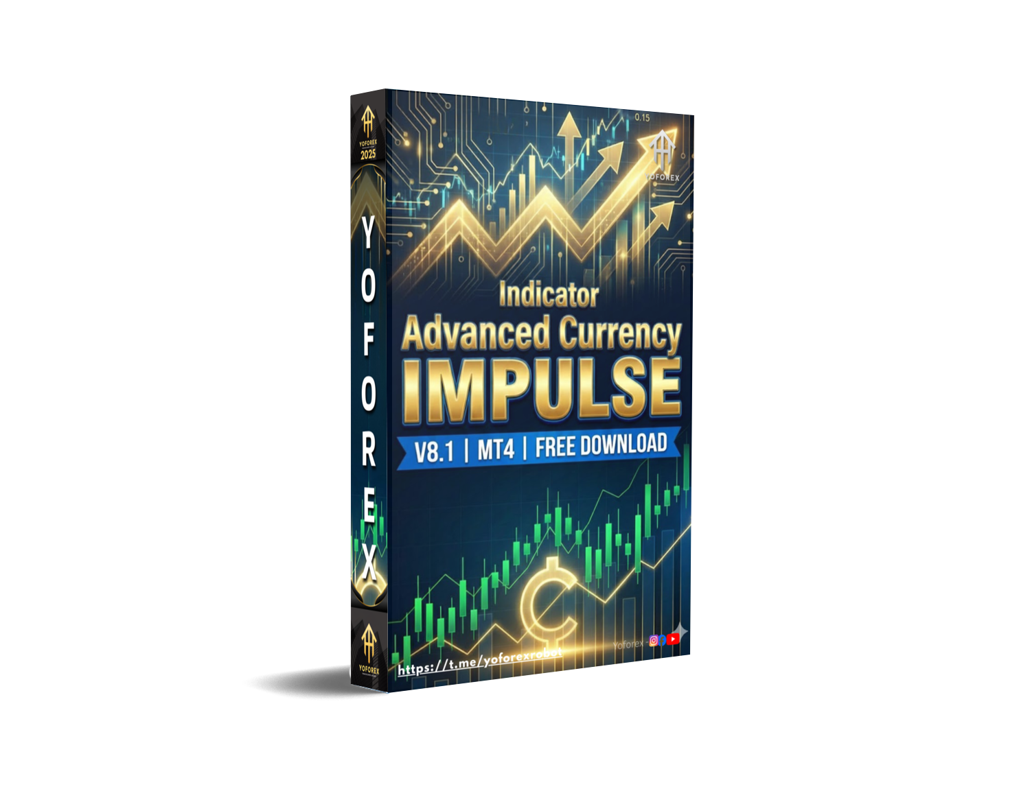 Advanced Currency IMPULSE Indicator V8.1 MT4