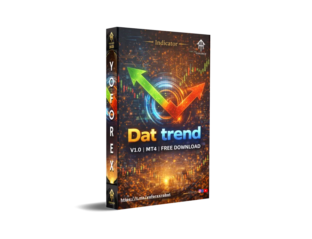 Dat trend Indicator V1.0 MT4