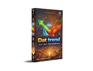 Popular Blogs 16 Dat trend Indicator V1.0 MT4