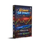 ACCURATE SR ZONES Indicator V1.0 MT4