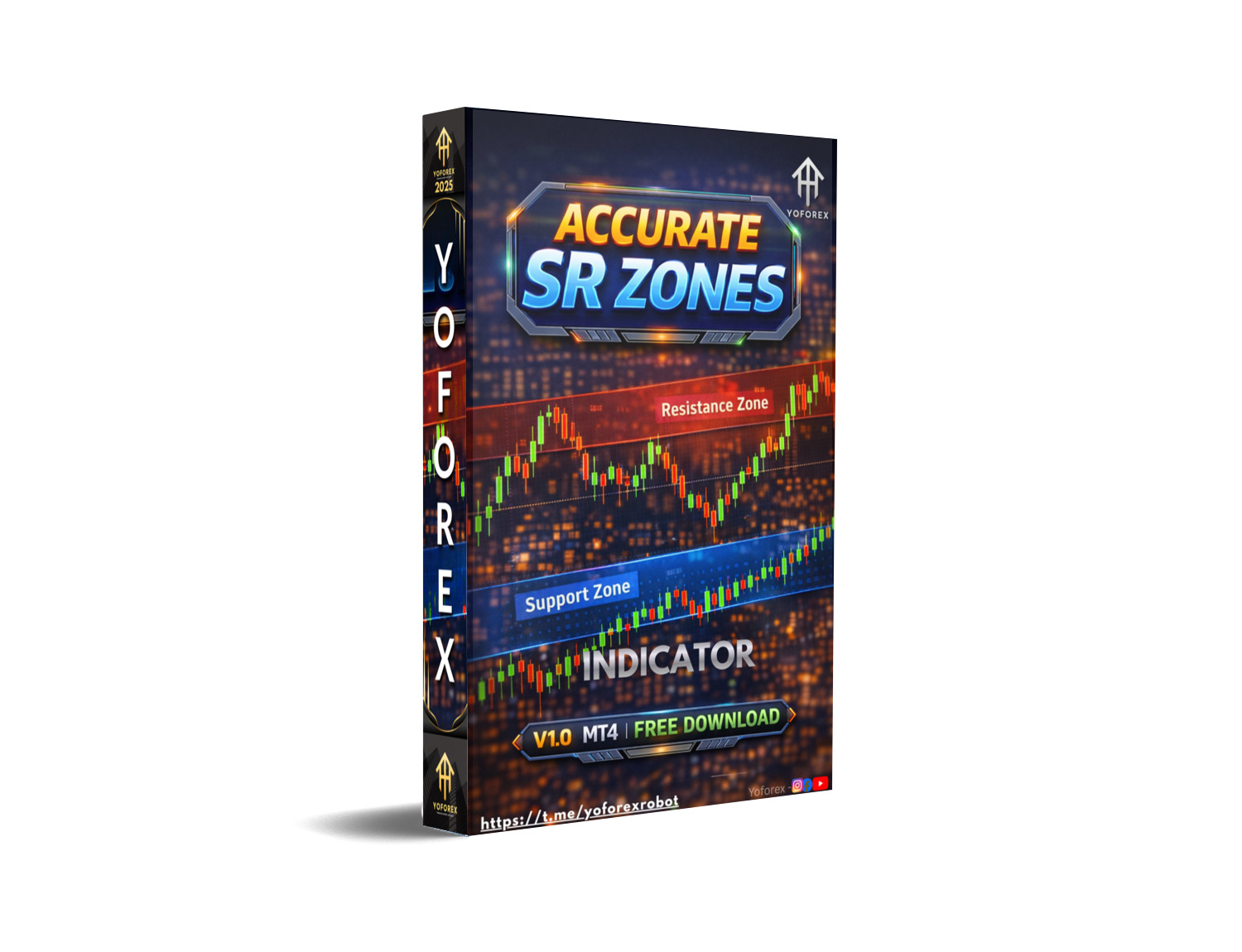 ACCURATE SR ZONES Indicator V1.0 MT4