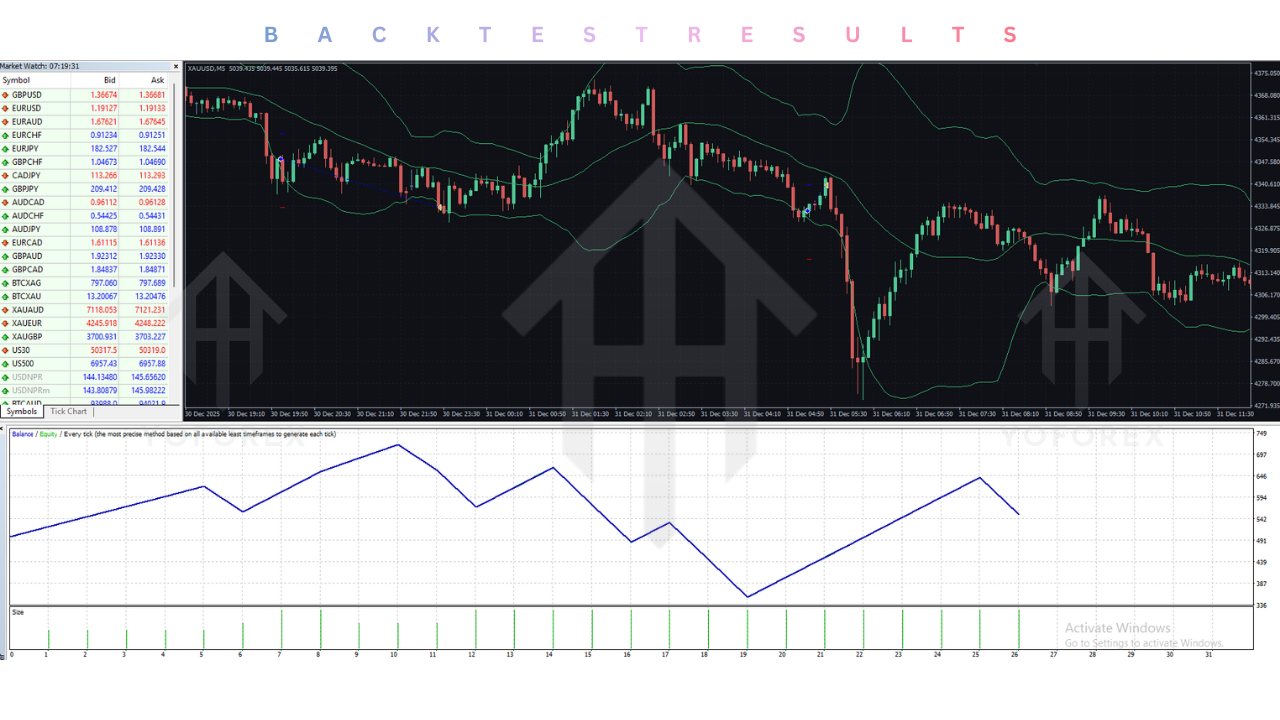 BB Return EA V7.30 MT4