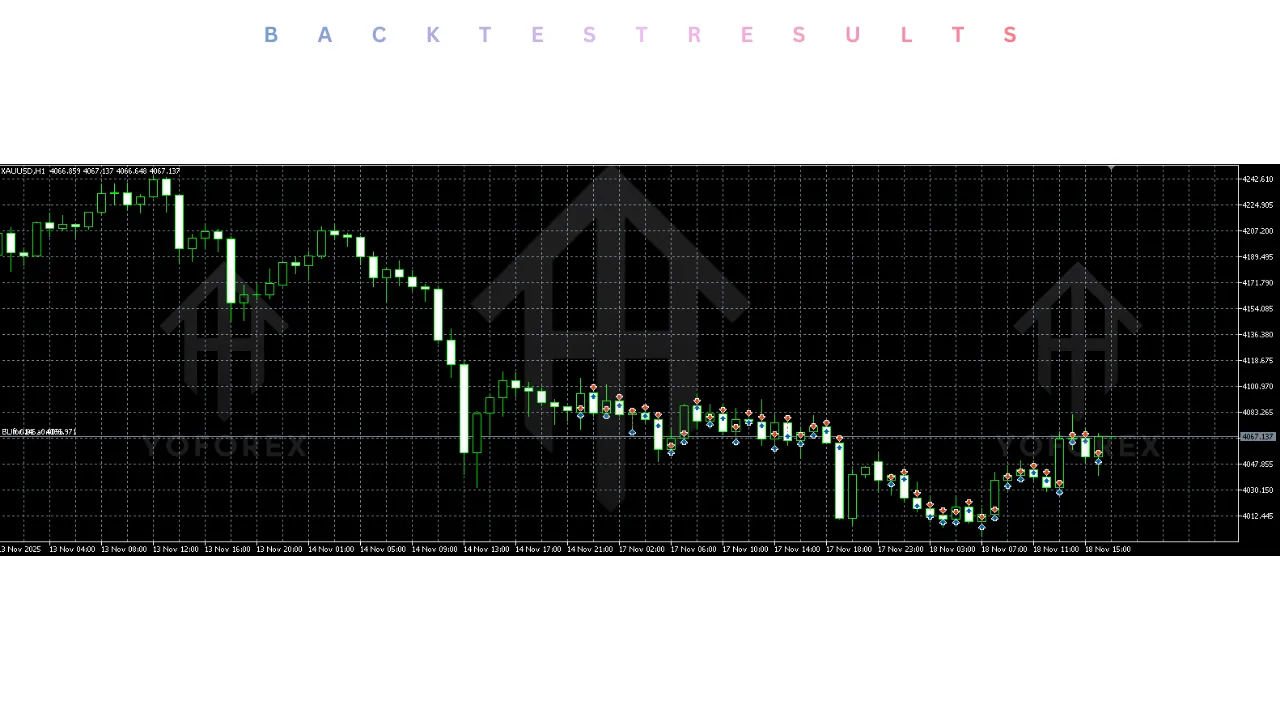 Break EA V2.0 MT5 4 Break EA V2.0 MT5