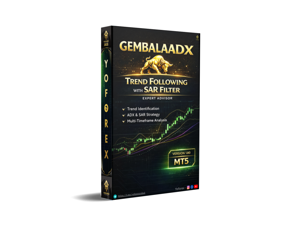GembalaADX Trend Following with SAR Filter EA V1.80 MT5