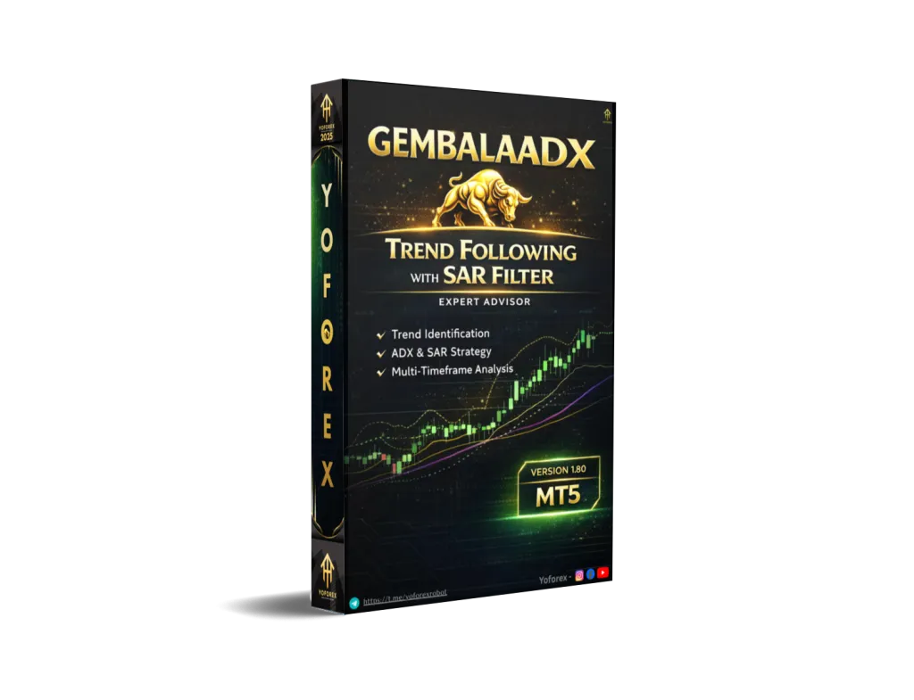 GembalaADX Trend Following with SAR Filter EA V1.80 MT5