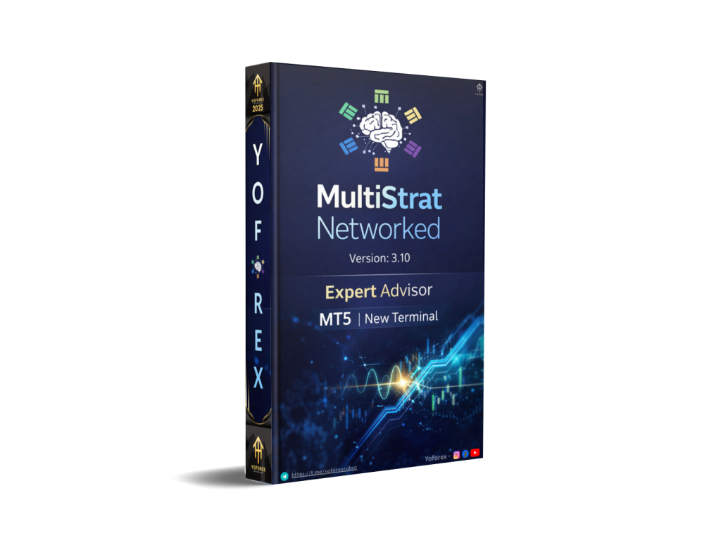 MultiStrat Networked EA V3.10 MT5