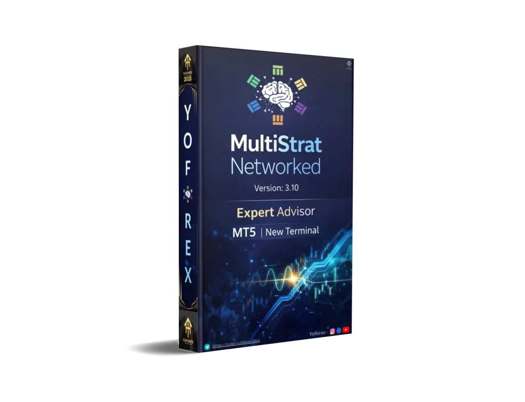 MultiStrat Networked EA V3.10 MT5