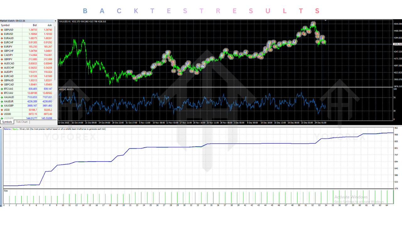 EA Gold Algo V3.0 MT4