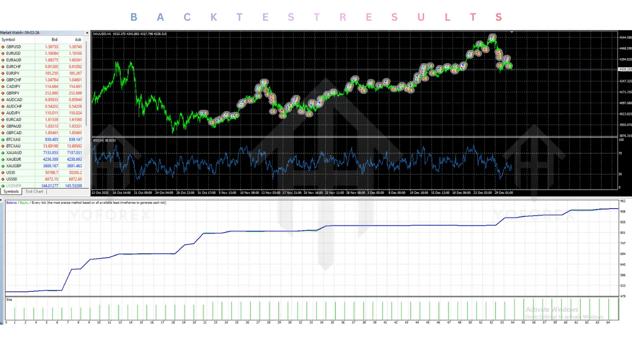 EA Gold Algo V3.0 MT4 3 EA Gold Algo V3.0 MT4