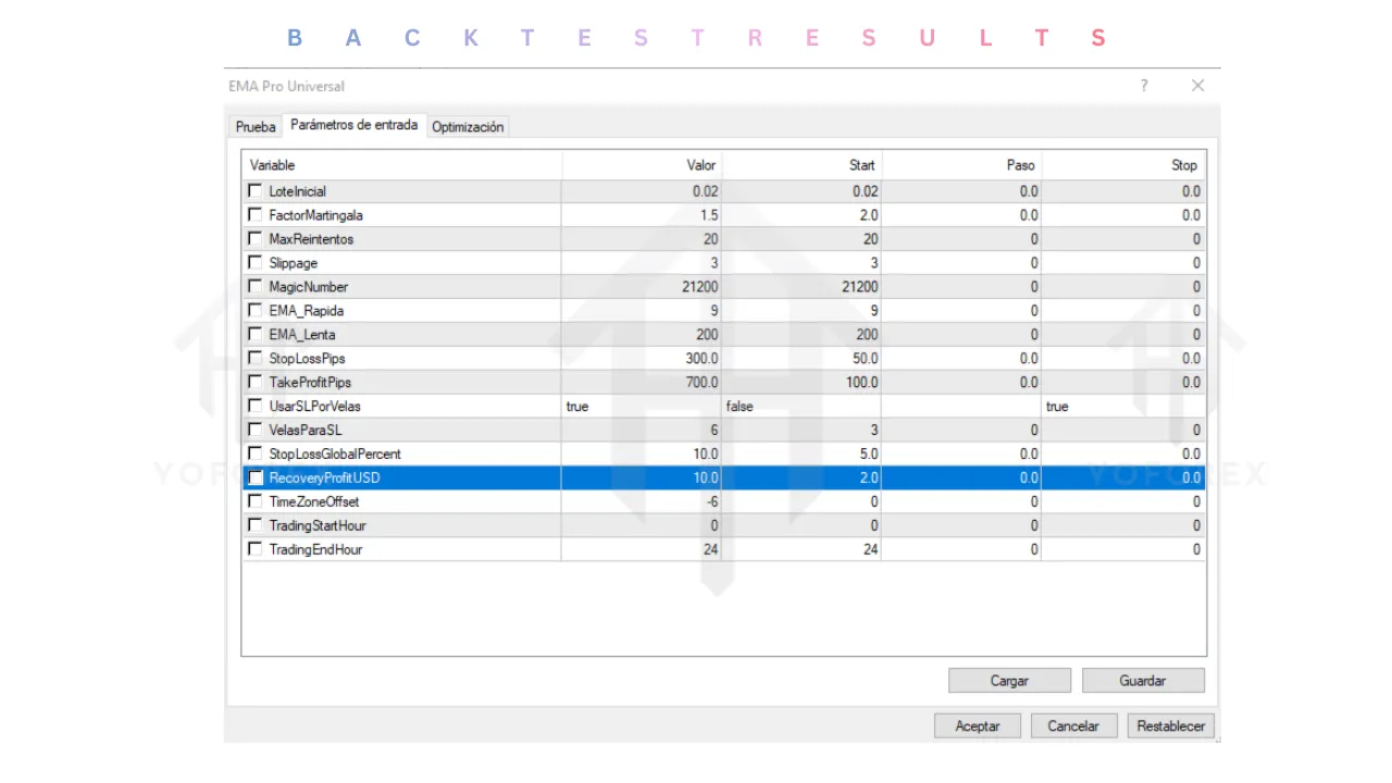 EMA Pro Universal EA V1.41 MT4 3 EMA Pro Universal EA V1.41 MT4