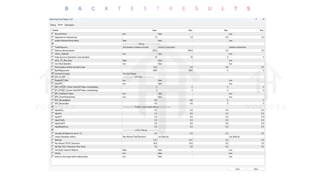 Gold Prop Firm Robot EA V1.9 MT4