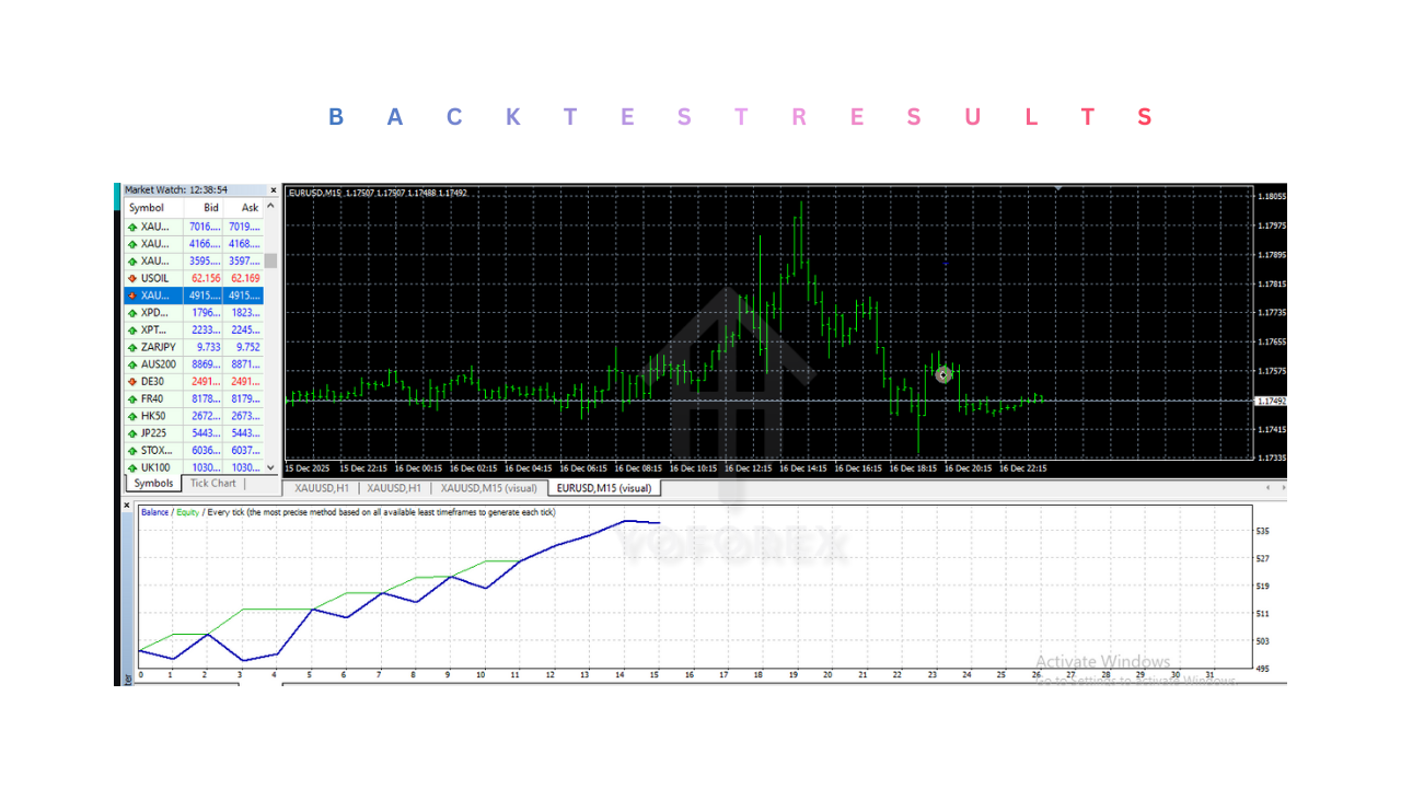 Bandwagon EA V2.8 MT4