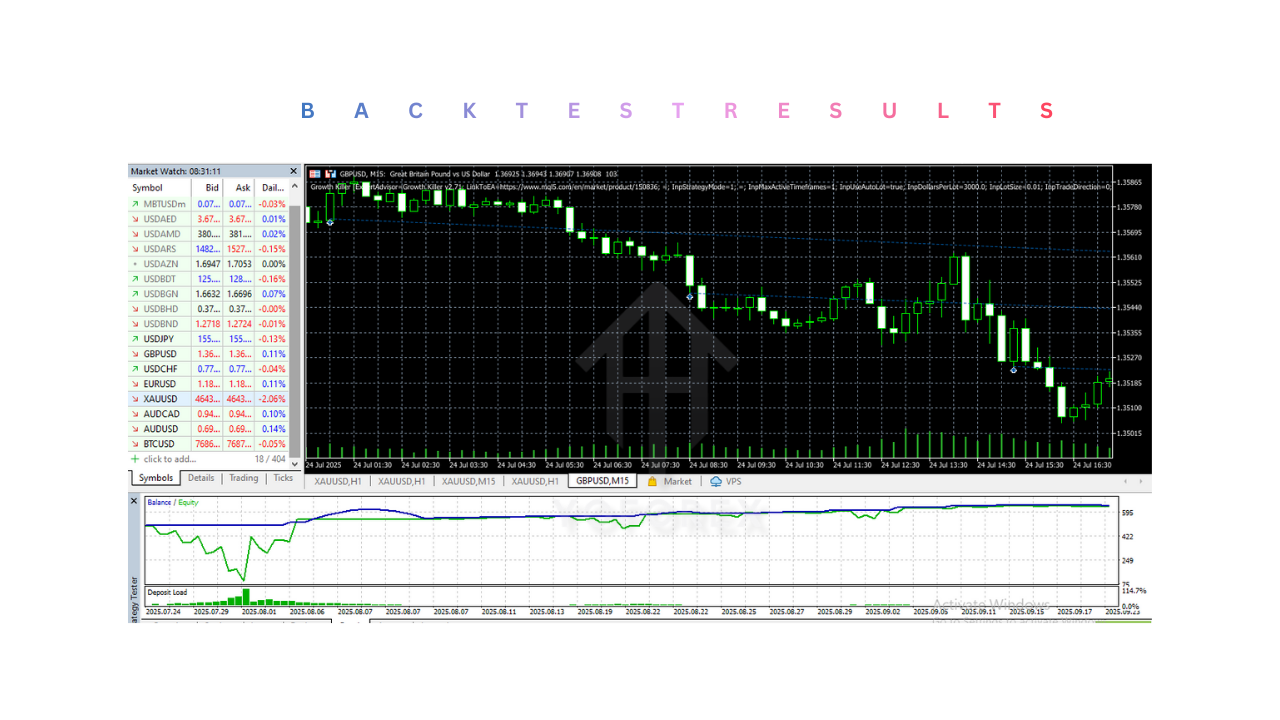 Growth Killer EA V2.71 MT5 2 Growth Killer EA V2.71 MT5