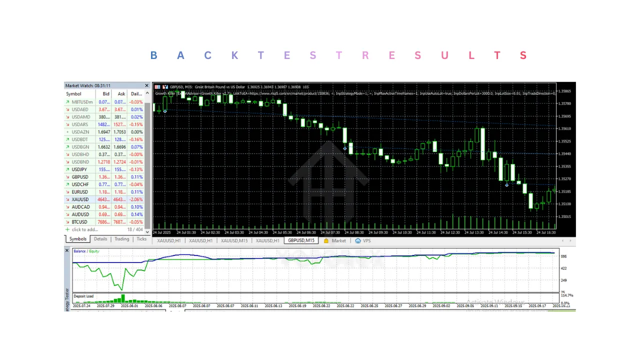 Growth Killer EA V2.71 MT5 2 Growth Killer EA V2.71 MT5