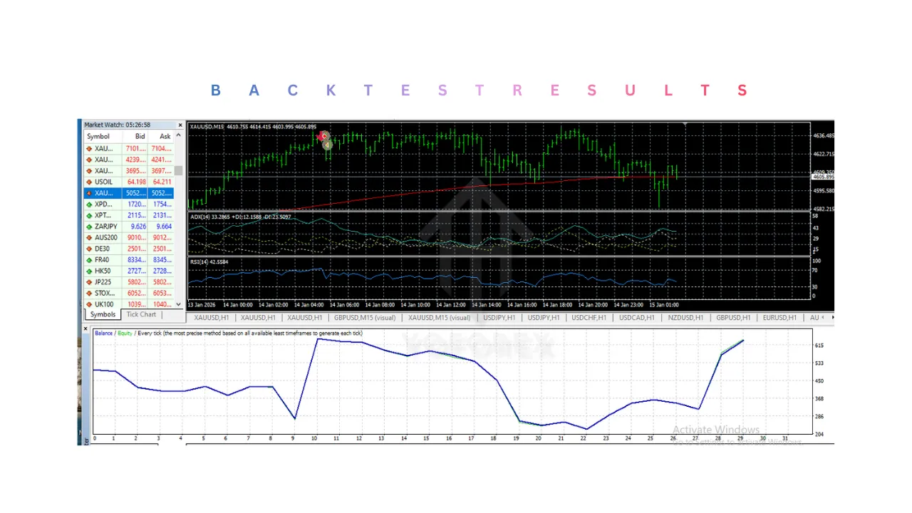 Bluesky v3 EA V2.12 MT4 2 Bluesky v3 EA V2.12 MT4