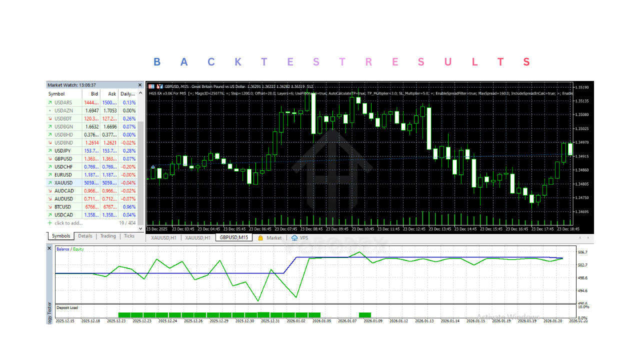 HGS EA V3.06 MT5 2 HGS EA V3.06 MT5