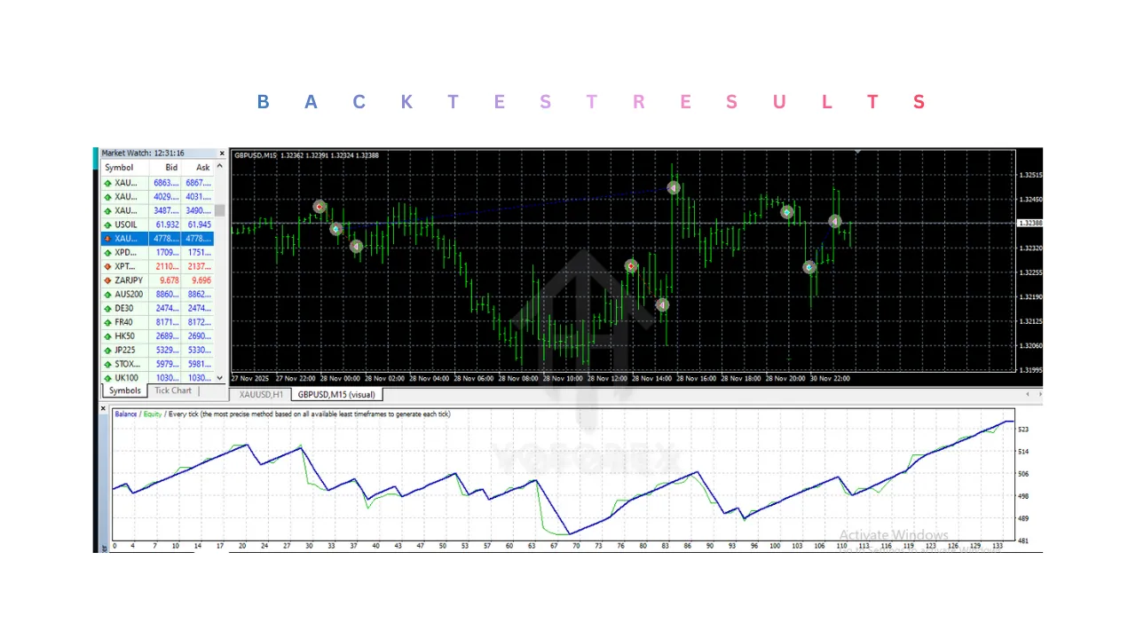 Forex Diamond EA V6.5 MT4