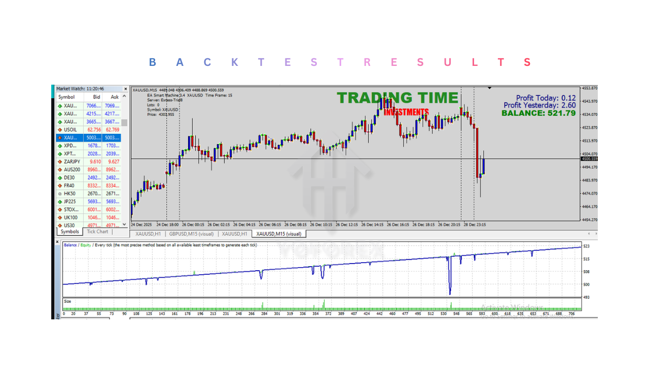 ROYAL MACHINE EA V1.0 MT4 2 ROYAL MACHINE EA V1.0 MT4