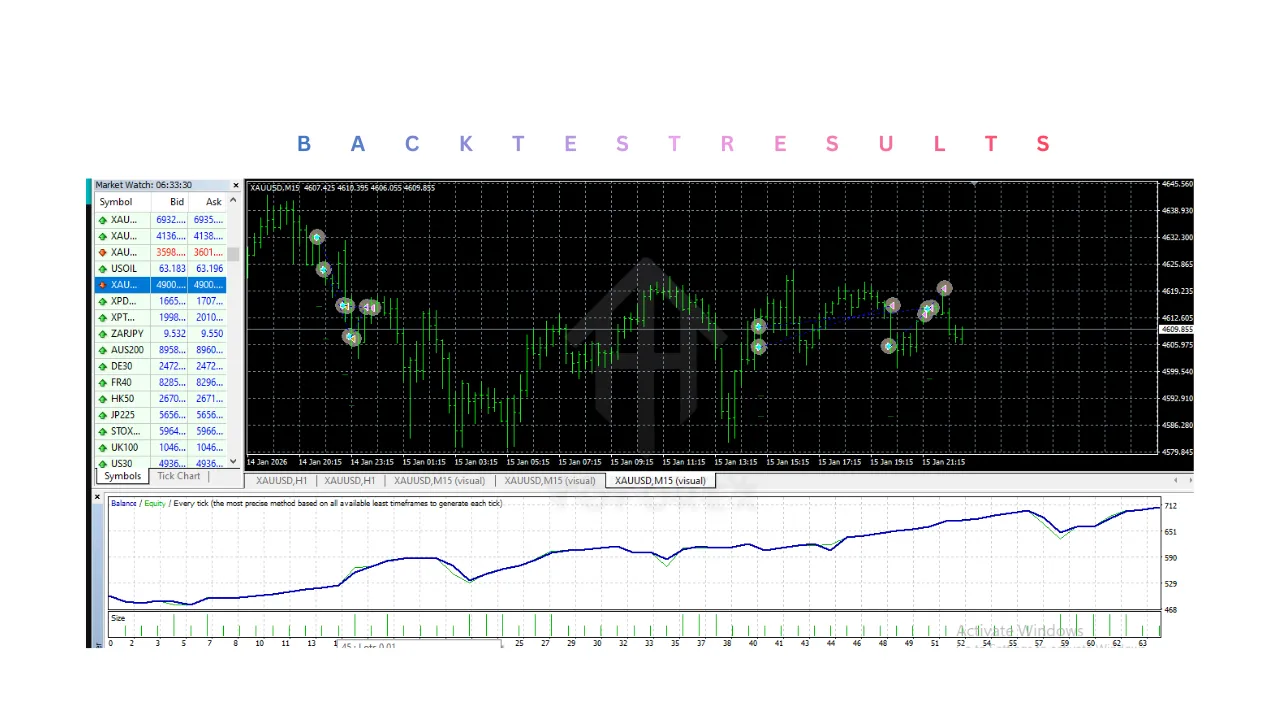 Forex GOLD Investor EA V1.99 MT4 2 Forex GOLD Investor EA V1.99 MT4