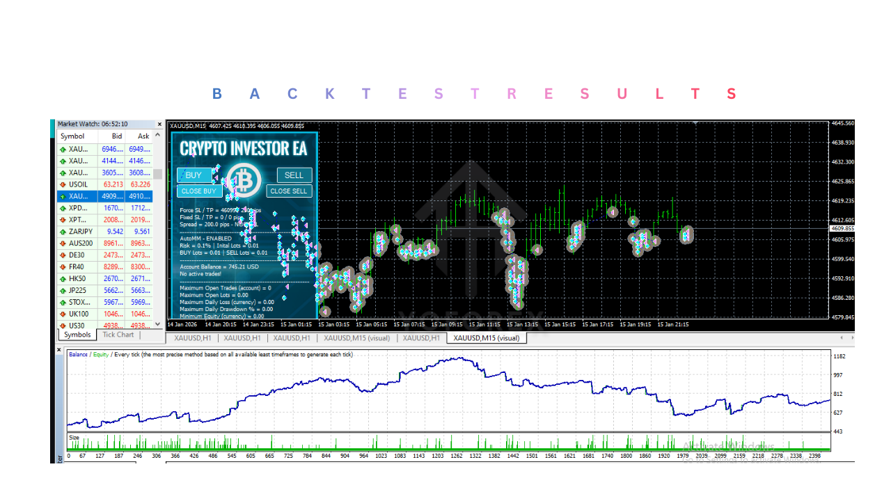 Crypto Investor EA V1.1 MT4 2 Crypto Investor EA V1.1 MT4
