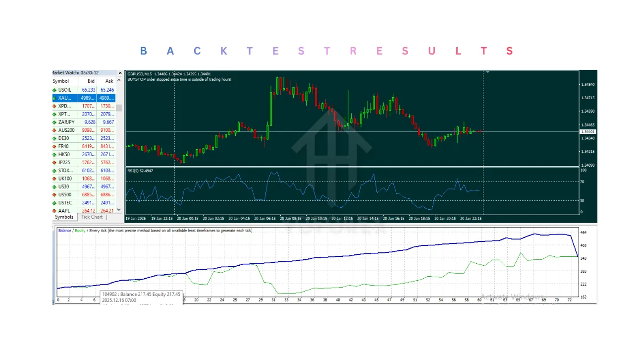 AI X TradeX HFT EA V8.0 MT4 2 AI X TradeX HFT EA V8.0 MT4
