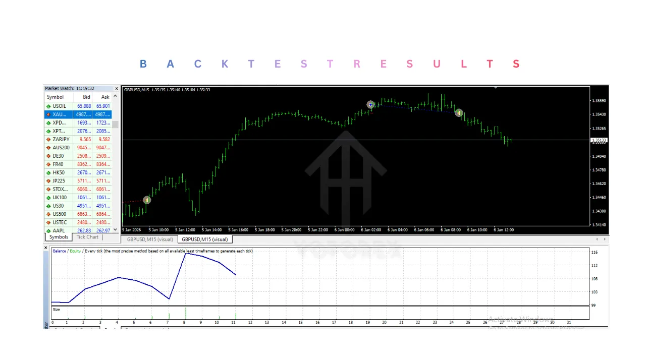 Aura Neuron EA V1.965 MT4 2 Download Aura Neuron EA V1.965 MT4