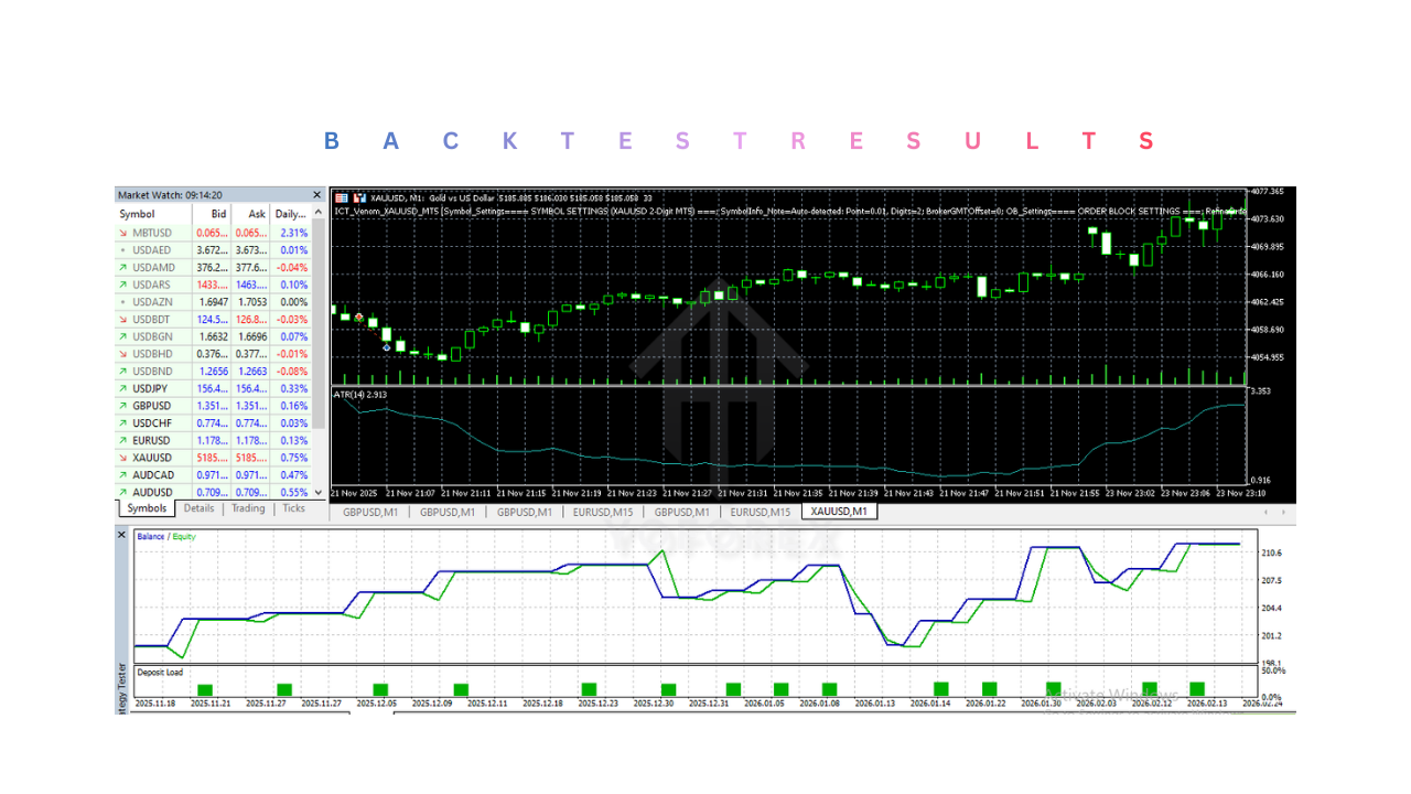 ICT Venom XAUUSD EA V1.0 MT5 2 ICT Venom XAUUSD EA V1.0 MT5