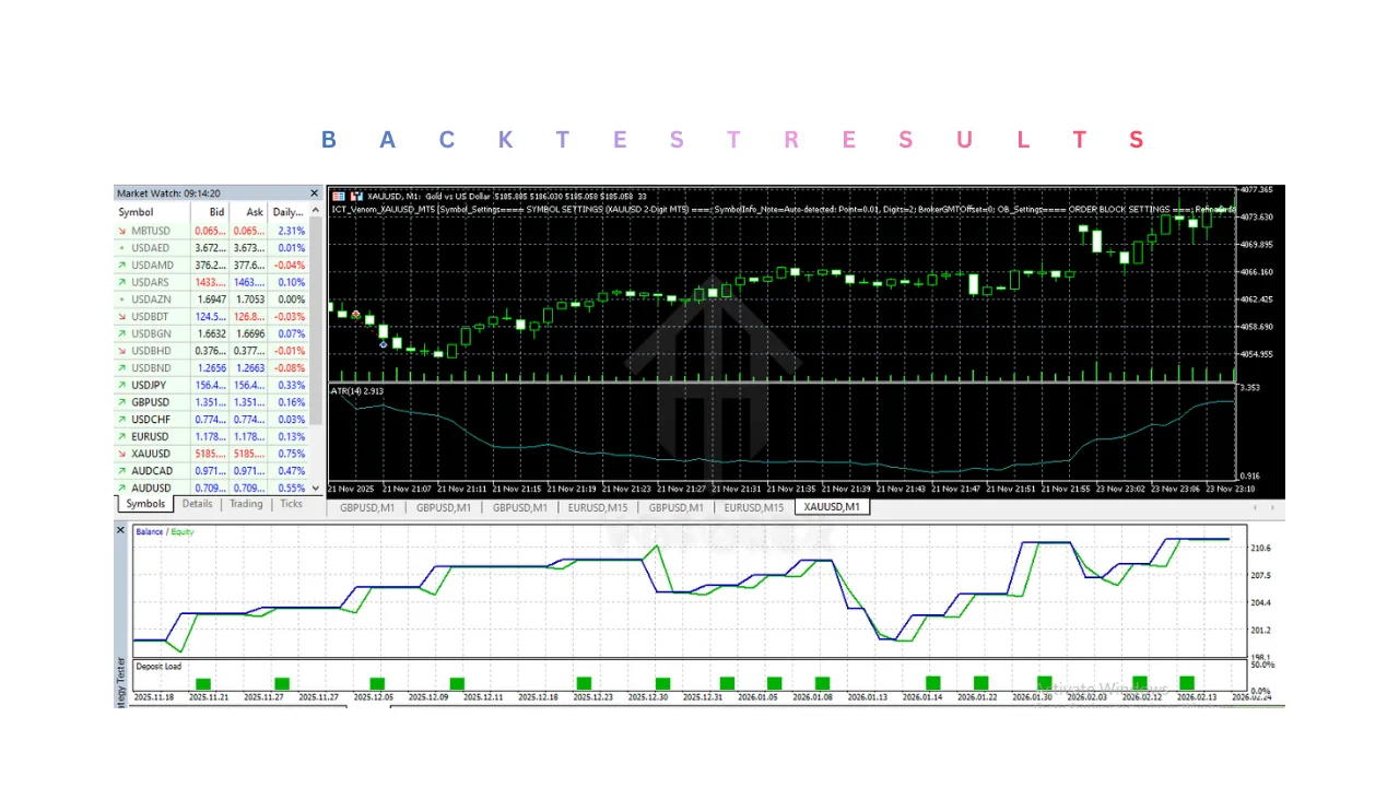 ICT Venom XAUUSD EA V1.0 MT5 2 ICT Venom XAUUSD EA V1.0 MT5
