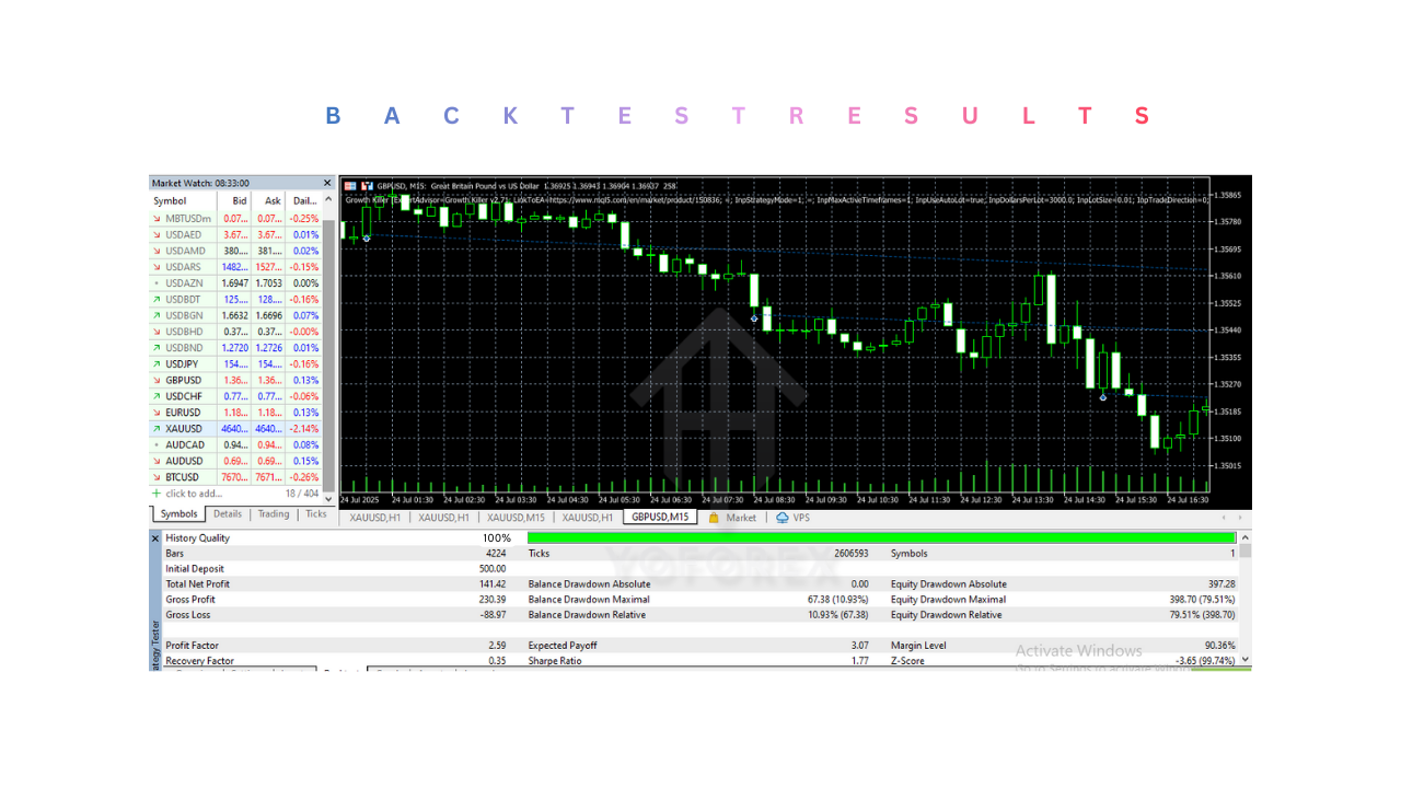 Growth Killer EA V2.71 MT5 3 Growth Killer EA V2.71 MT5