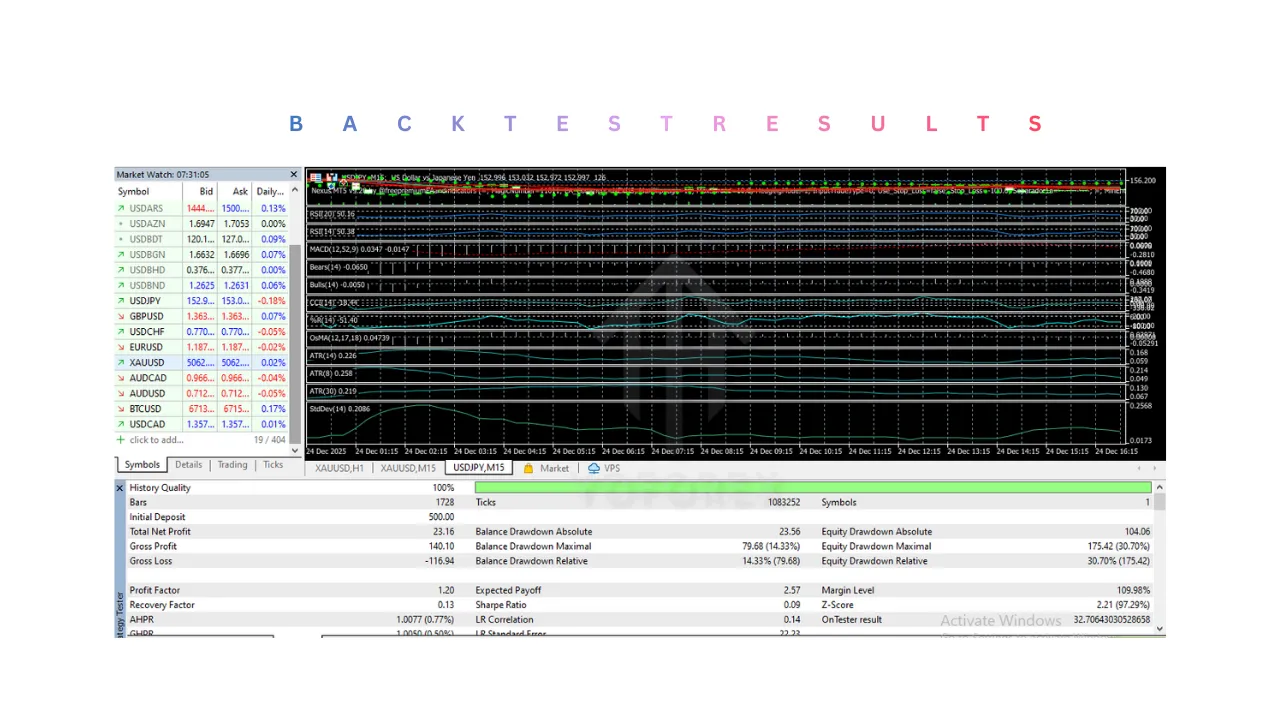 Nexus EA V9.20 MT5