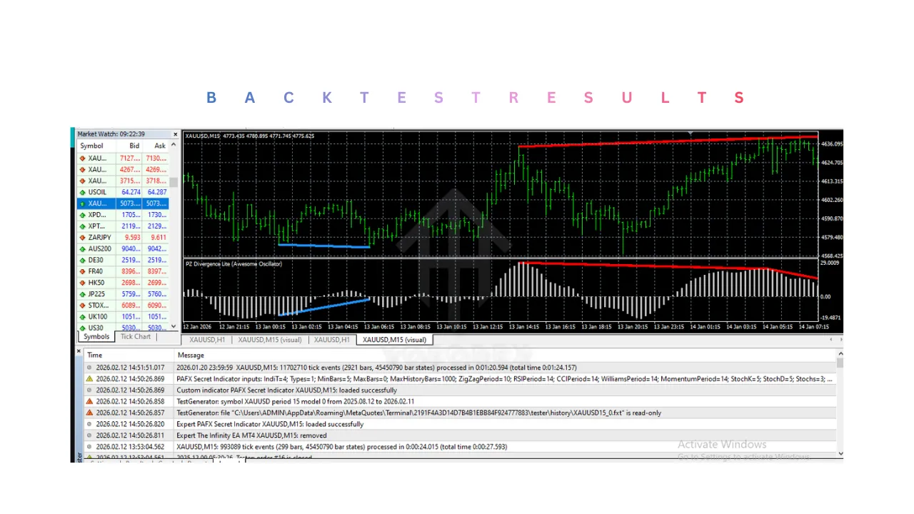 PAFX Secret Indicator V1.0 MT4 3 PAFX Secret Indicator V1.0 MT4