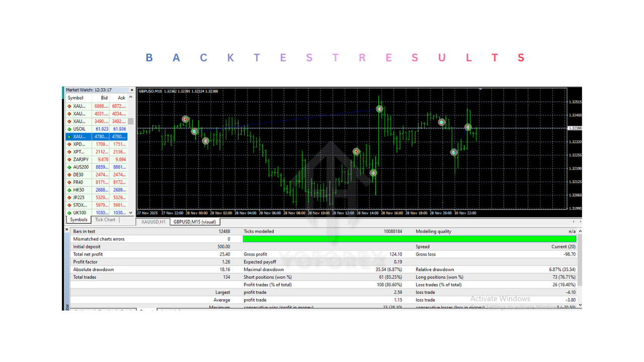 Forex Diamond EA V6.5 MT4
