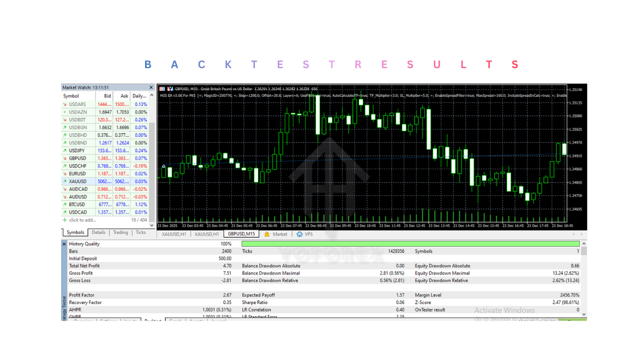 HGS EA V3.06 MT5 3 HGS EA V3.06 MT5