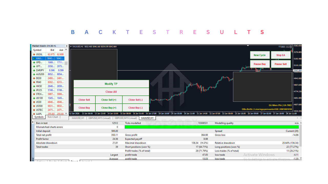 TT2025 EA V3.2 MT4 3 TT2025 EA V3.2 MT4