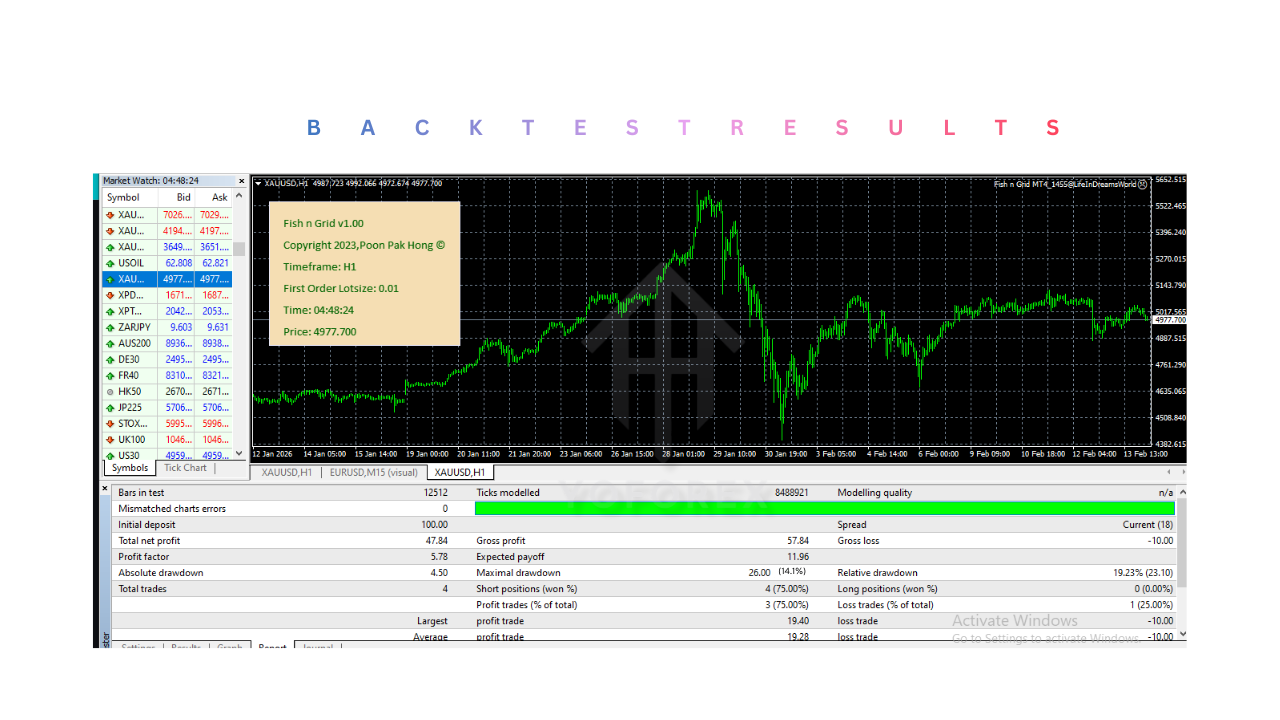 Fish n Grid EA V1.0 MT4