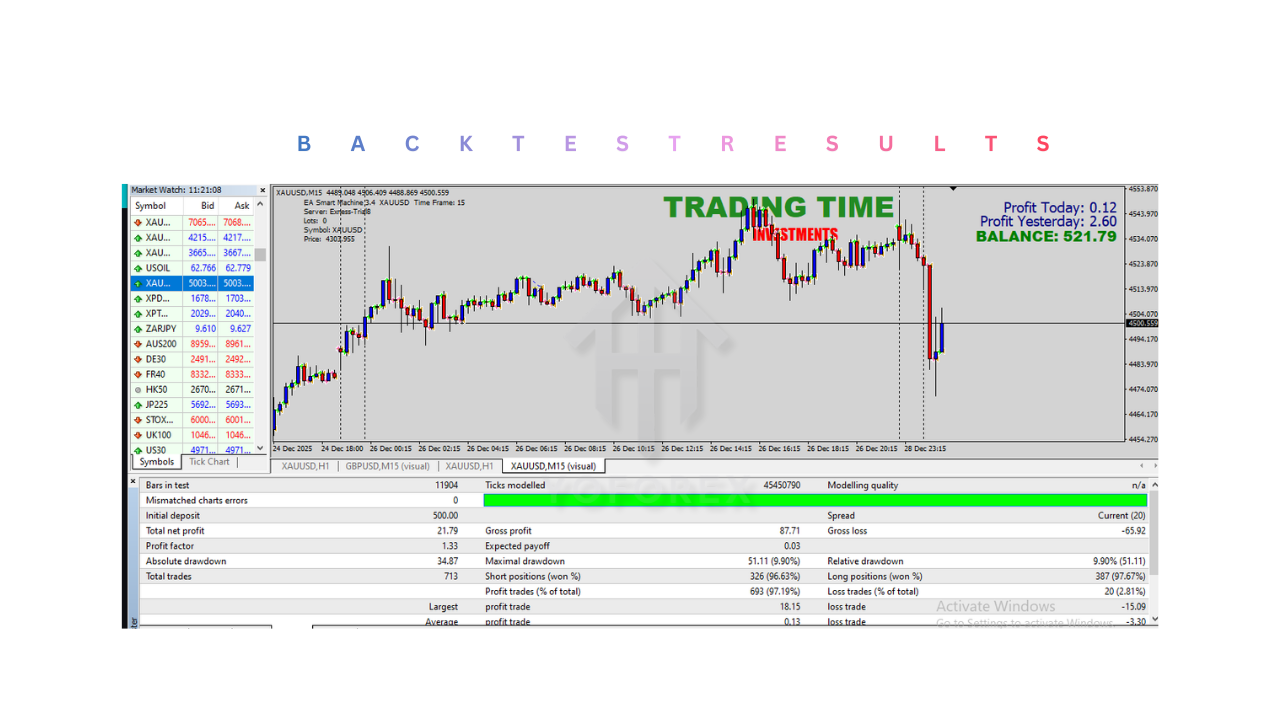 ROYAL MACHINE EA V1.0 MT4 3 ROYAL MACHINE EA V1.0 MT4