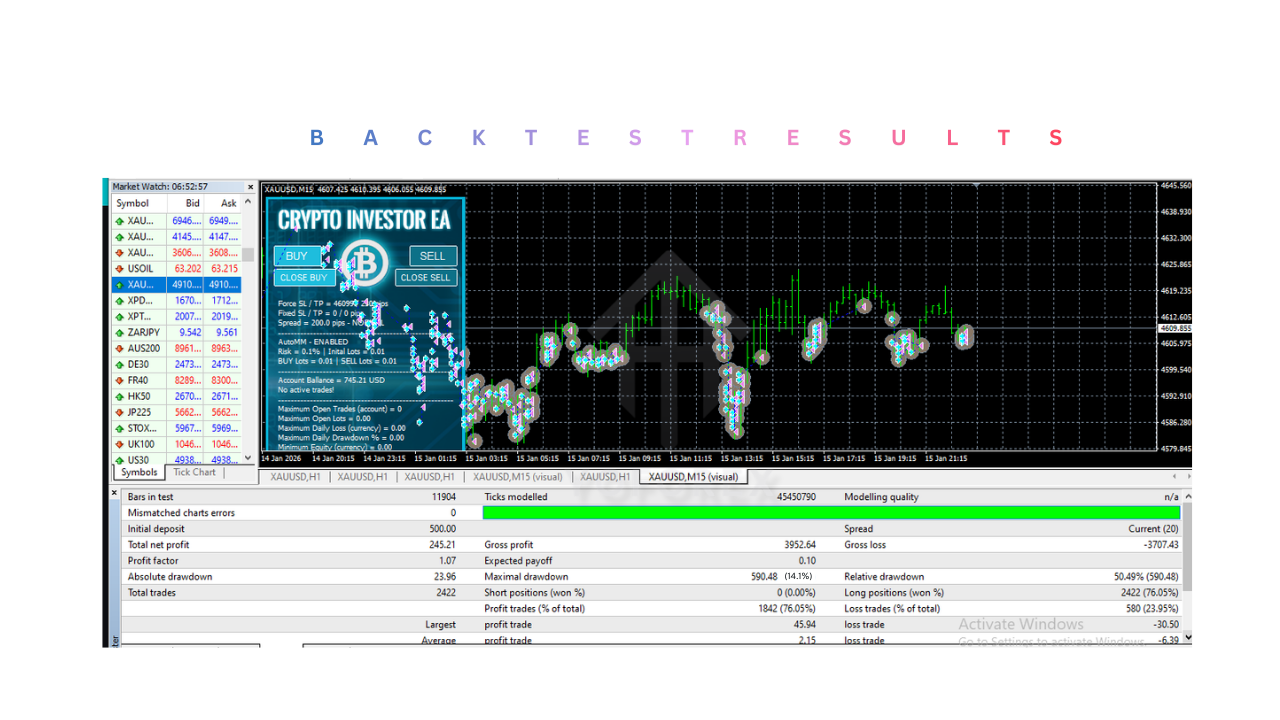 Crypto Investor EA V1.1 MT4 3 Crypto Investor EA V1.1 MT4