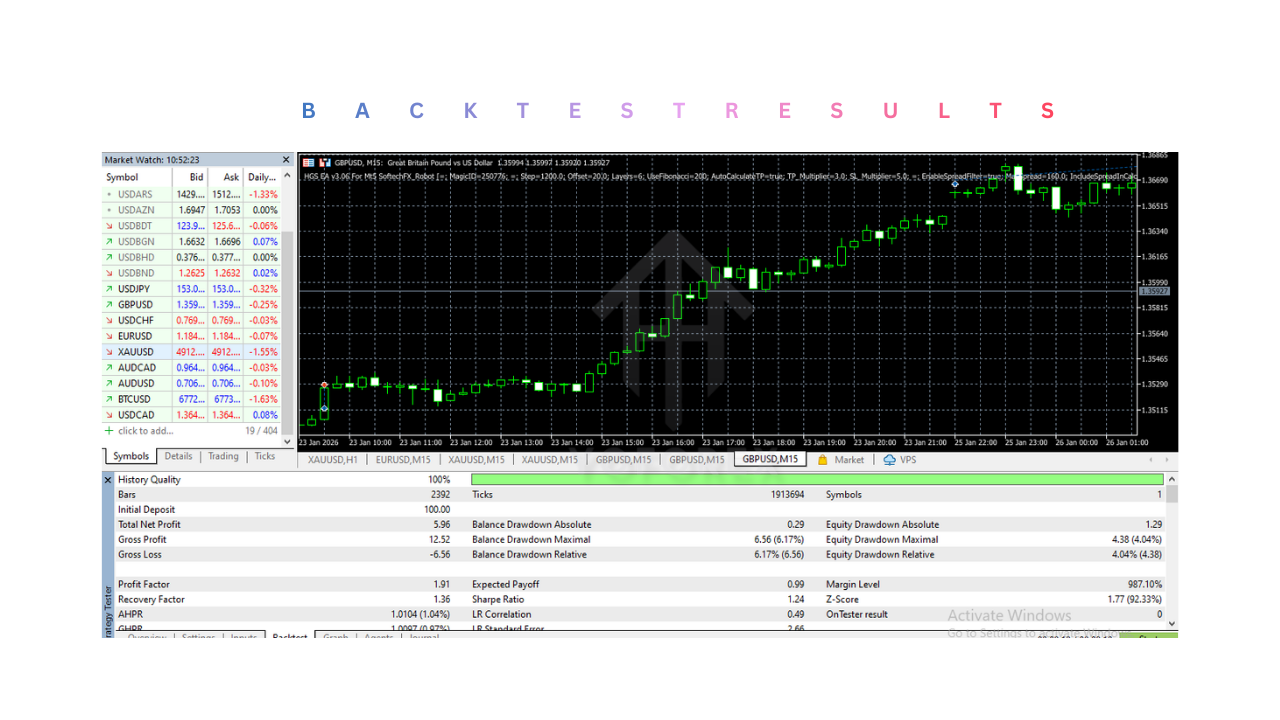 HGS EA V3.06 MT5 3 HGS EA V3.06 MT5