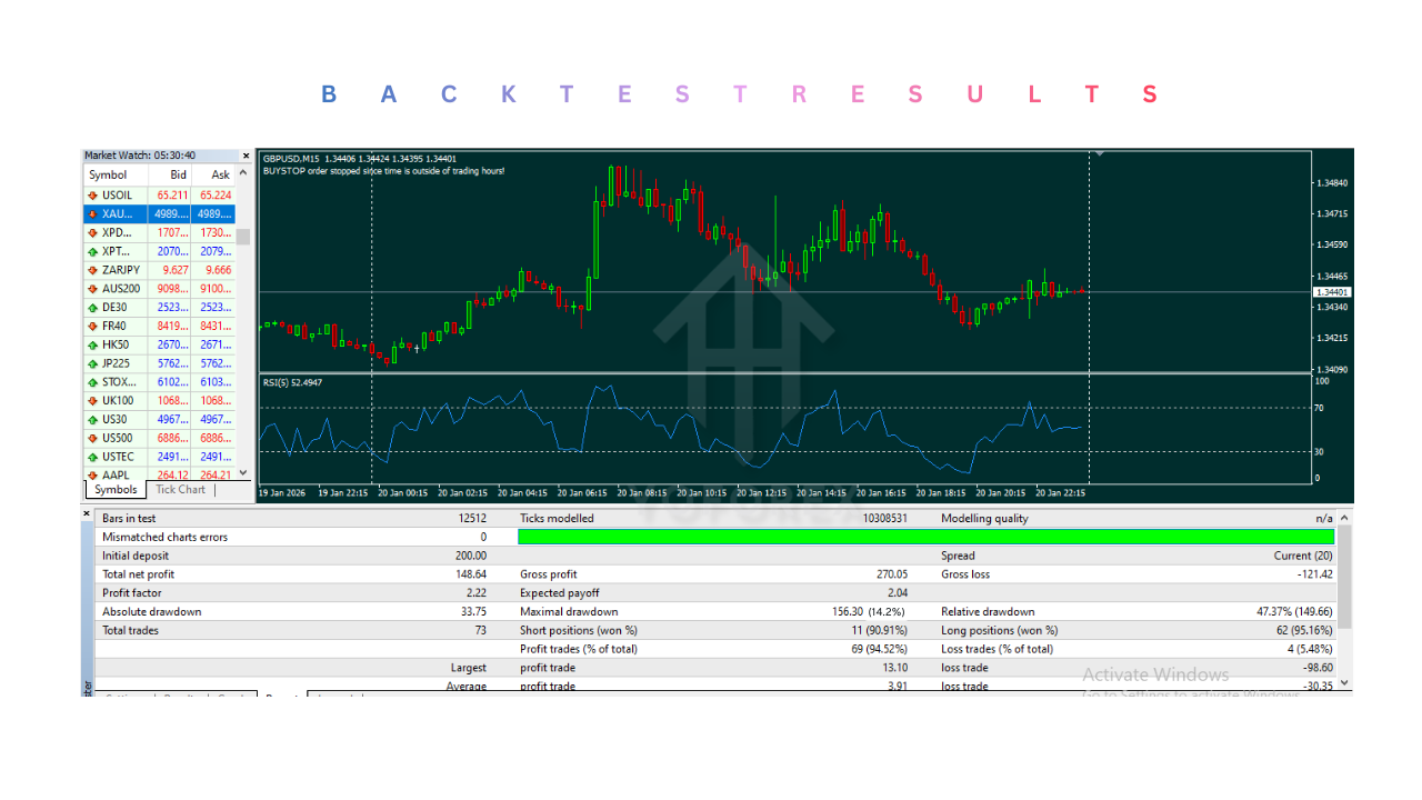AI X TradeX HFT EA V8.0 MT4 3 AI X TradeX HFT EA V8.0 MT4