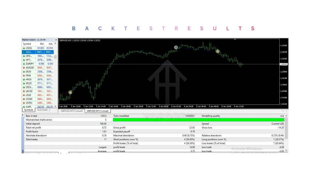 Aura Neuron EA V1.965 MT4 3 Download Aura Neuron EA V1.965 MT4