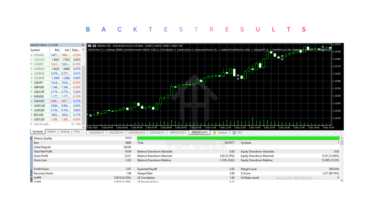 NEXUS Flow X EA V1.6 MT5 3 NEXUS Flow X EA V1.6 MT5