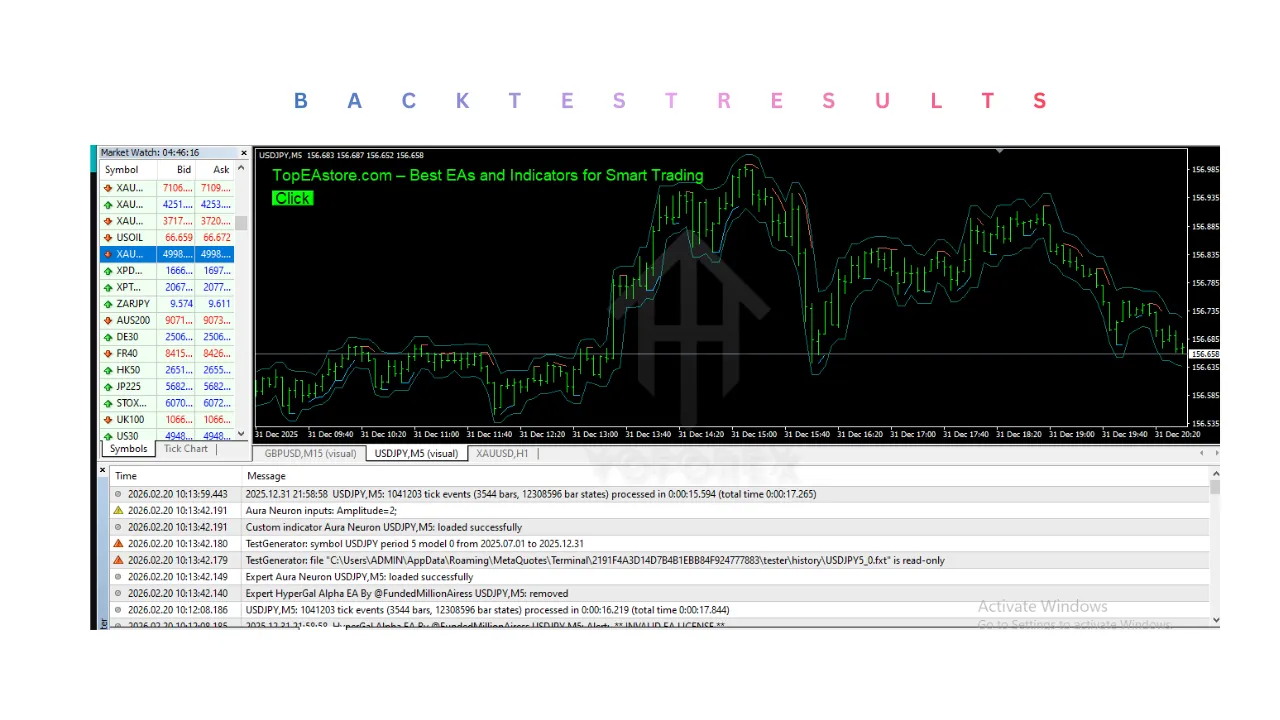 Aura Neuron Indicator V1.0 MT4 3 Aura Neuron Indicator V1.0 MT4