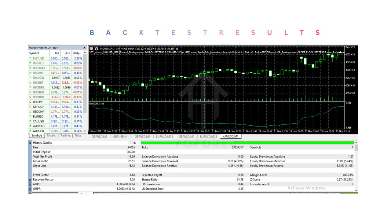 ICT Venom XAUUSD EA V1.0 MT5 3 ICT Venom XAUUSD EA V1.0 MT5
