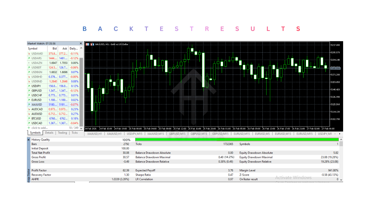Omega AI Neural EA V1.0 MT5 3 Omega AI Neural EA V1.0 MT5